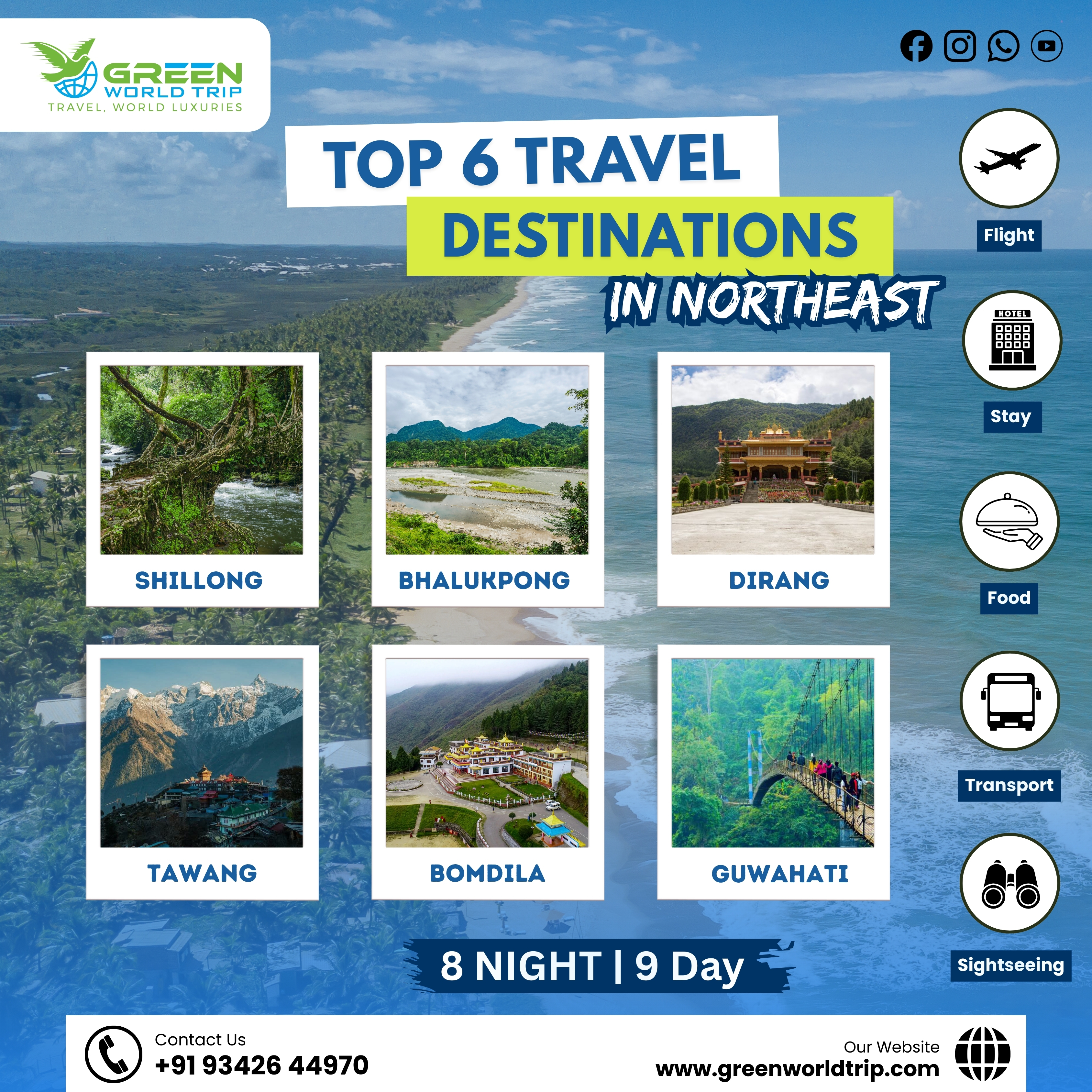 SHILLONG - BHALUKPONG- DIRANG- TAWANG - BOMDILA- GUWAHATI 