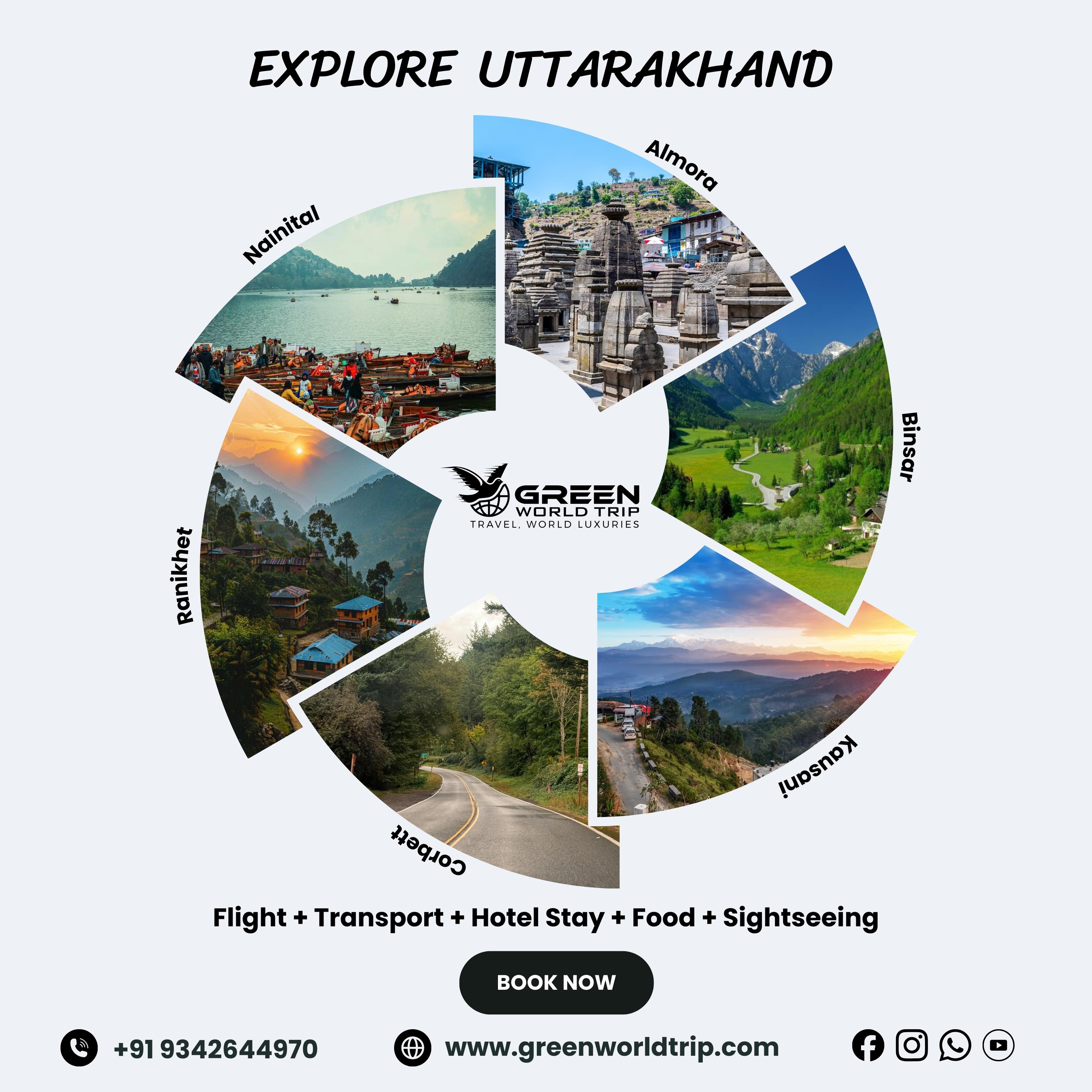 NAINITAL - ALMORA - BINSAR - KAUSANI - CORBETT - RANIKHET